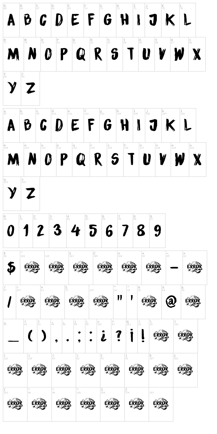 DK Sensory Overload font map